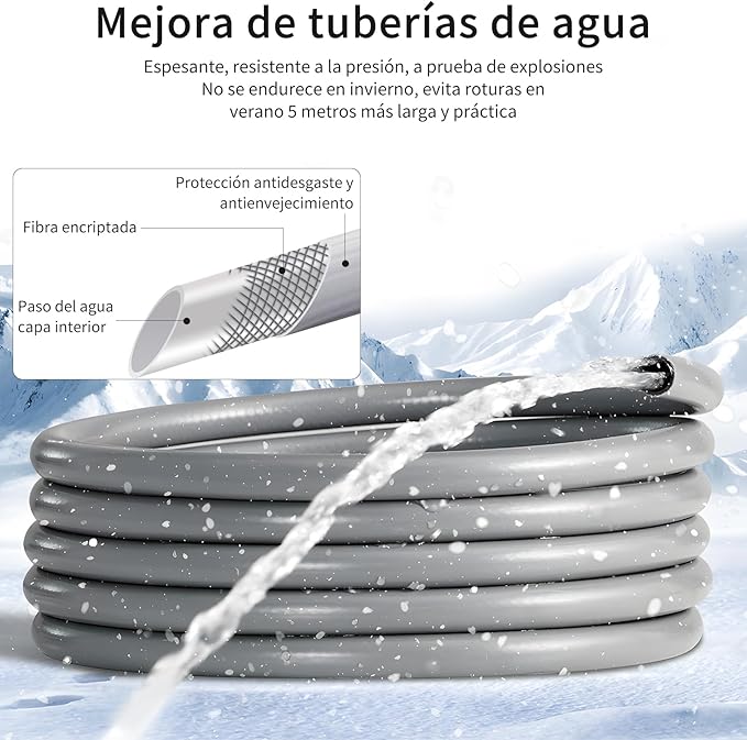 Hidrolavadora Portatil Con 2 Baterias + ¡ENVÍO GRATIS! ✨💎