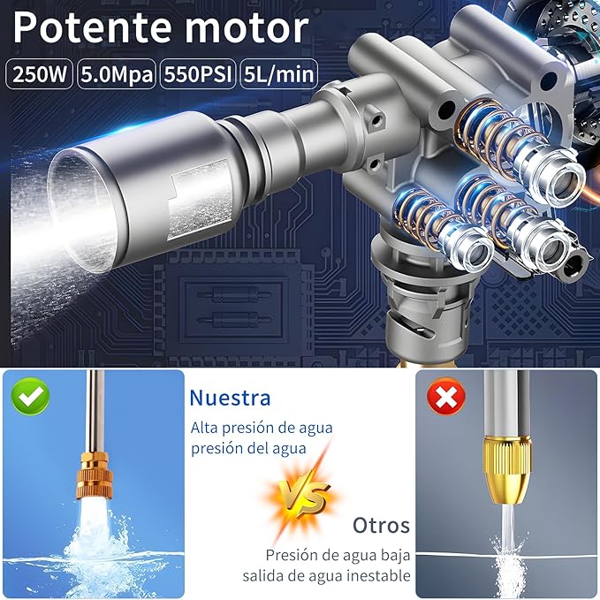 Hidrolavadora Portatil Con 2 Baterias + ¡ENVÍO GRATIS! ✨💎